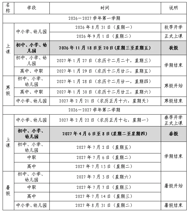 福建中小学(幼儿园)首个秋假就要来啦! 文教 - 配图10