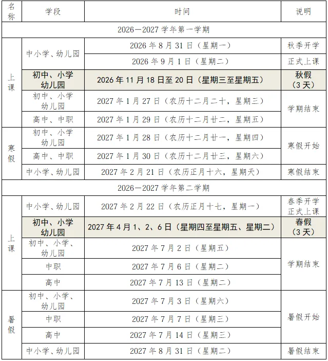 福建中小学(幼儿园)首个秋假就要来啦! 文教 - 配图12