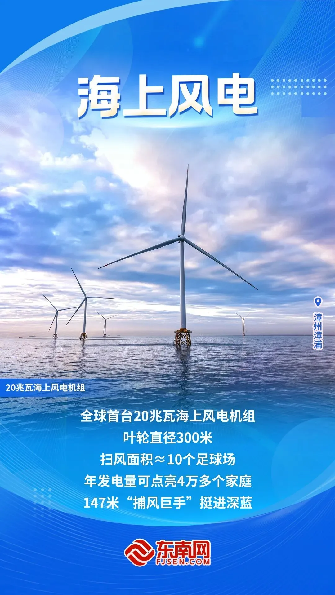 向海掘金!福建的海上能源开发,点亮了哪些硬核技能? - 配图2