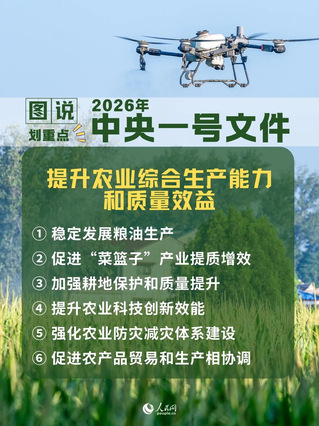 划重点！6图速览2026年中央一号文件