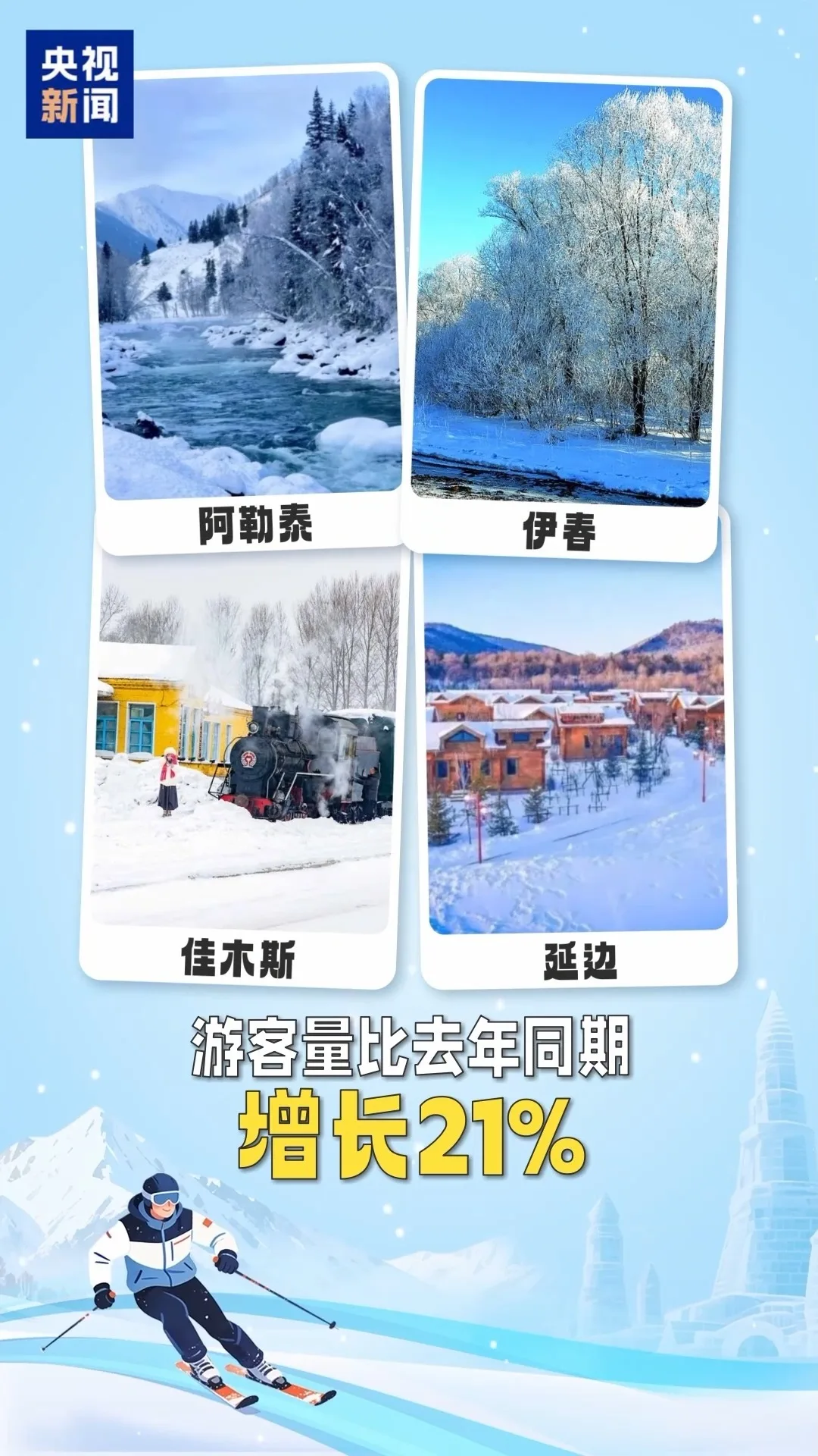 从返乡客流到冰雪旅游 一组数据看马年春节出行