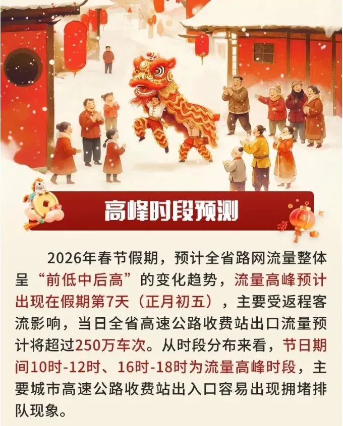 陕西部分高速收费站入口、服务区临时管控！封闭、限行→