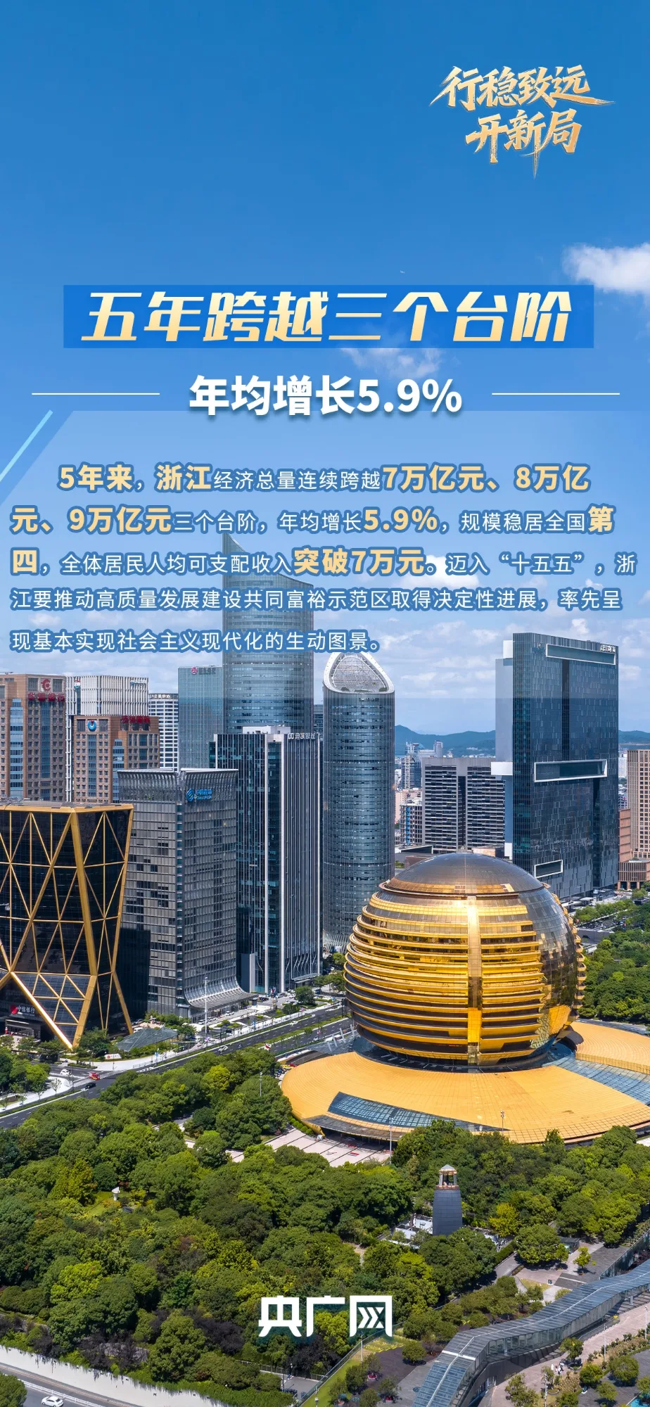 行稳致远开新局｜共同富裕先行先试，“浙”里缘何创新活力澎湃？