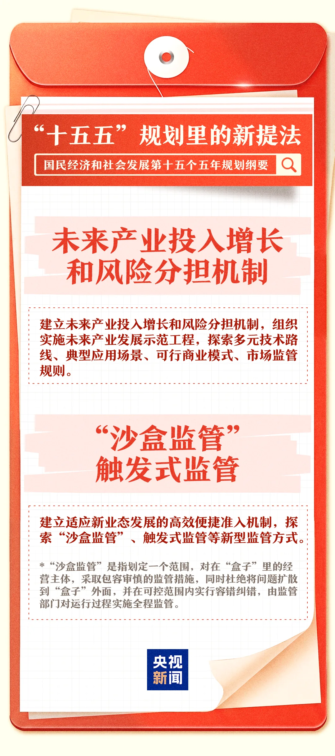 “十五五”规划纲要里的这些新提法，一组图了解→