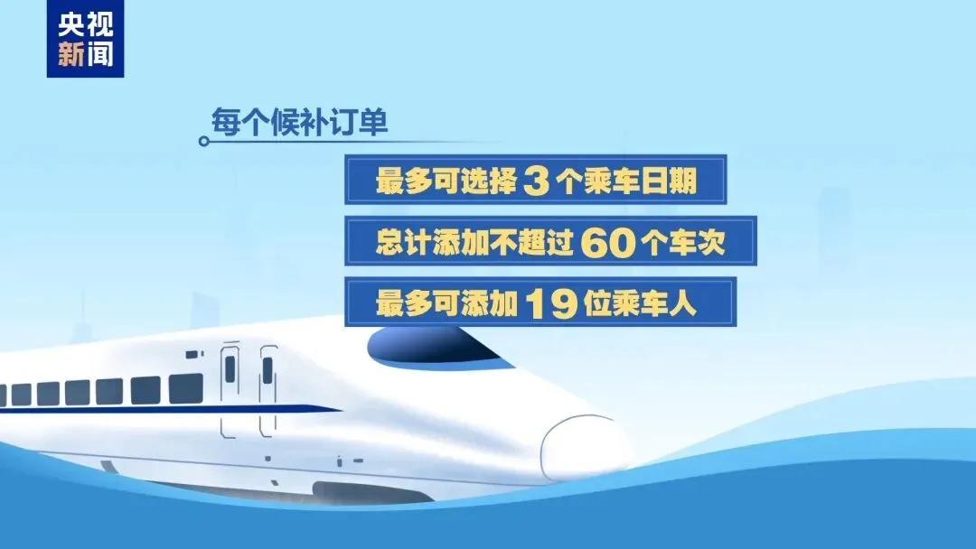 这些景区，持火车票可享门票5折起优惠！