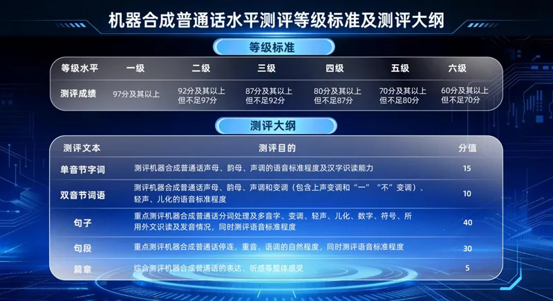 适用人工智能领域 教育部、国家语委发布两项语言文字新规范