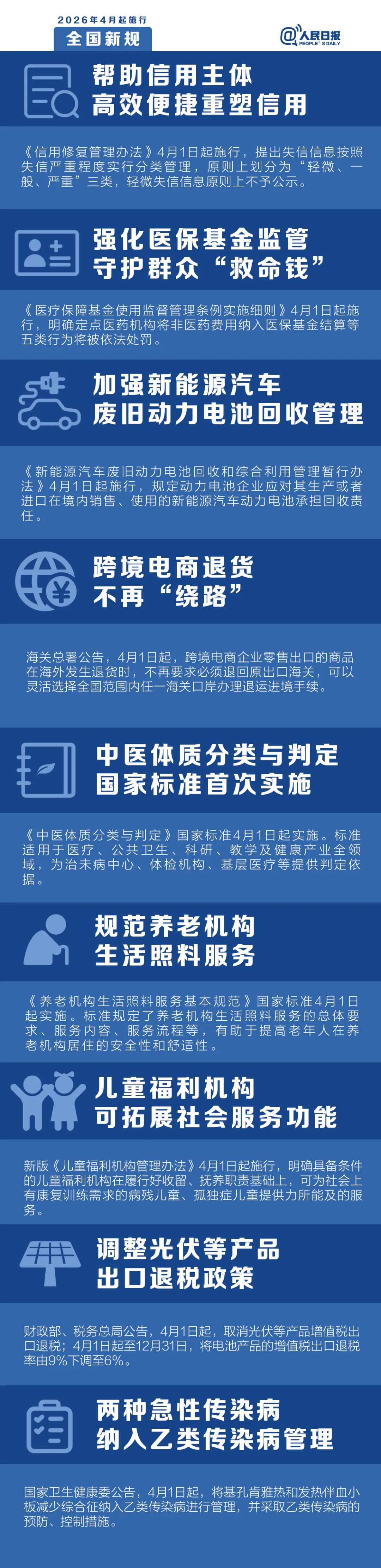 明天起，这些新规将影响你的生活