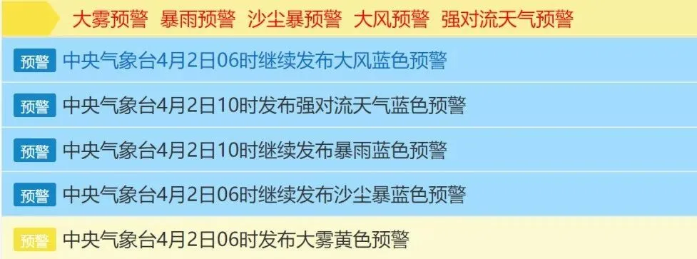 五预警齐发！清明期间这些地区有大暴雨