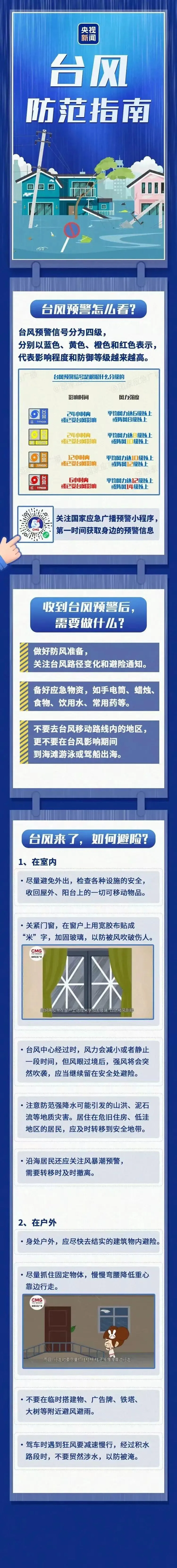 视频丨台风“红霞”在广东惠州登陆 中心附近最大风力14级