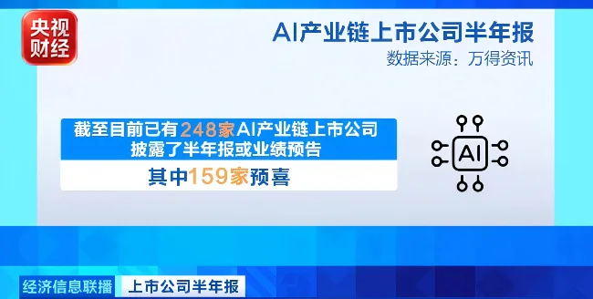 上线两天被“挤爆”！中国开源模型，火遍全球