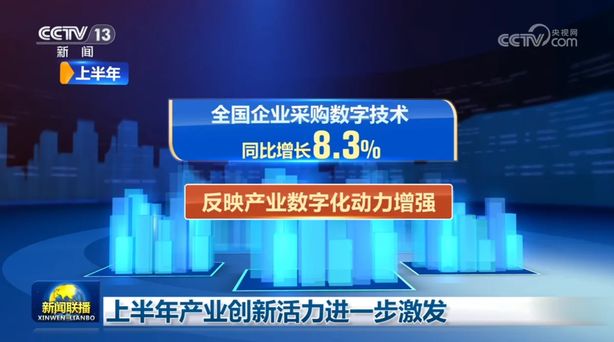 上半年产业创新活力进一步激发