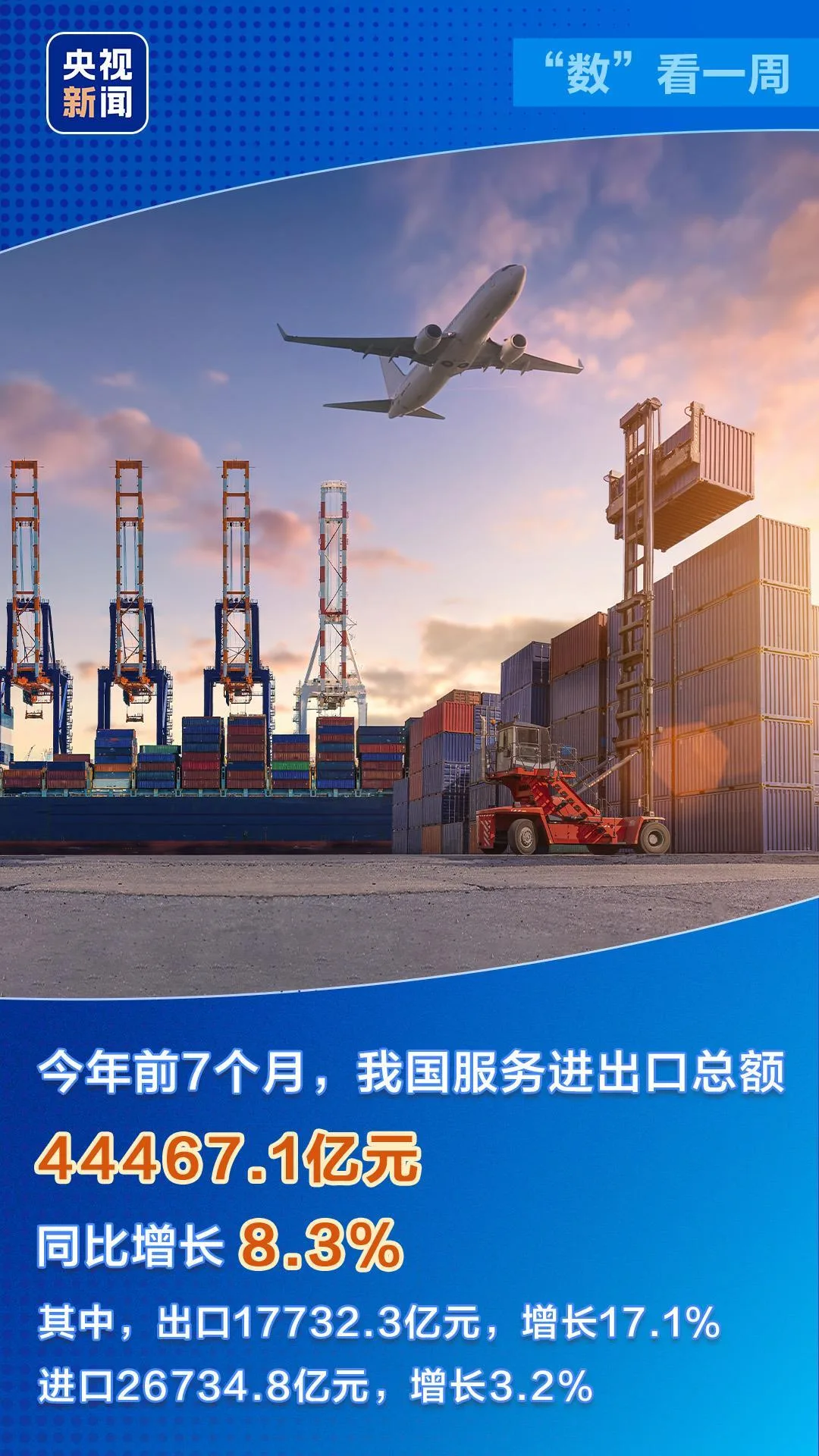 光伏成我国第一大电源！多领域亮点勾勒中国经济活力图景