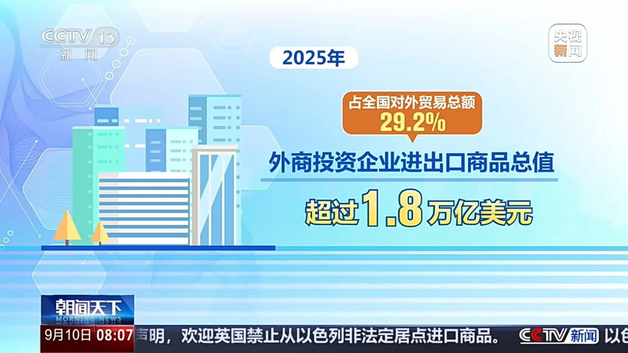 外资规模稳定、结构持续优化 中国继续保持双向投资大国地位