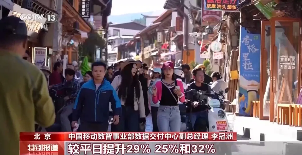 长线游讨论热度环比大增 国庆假期大家都去哪儿玩