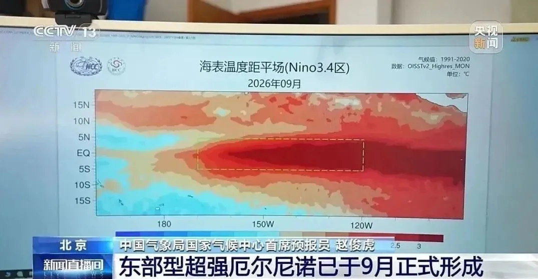 超强厄尔尼诺来了！今年是暖冬？国家气候中心，最新研判→