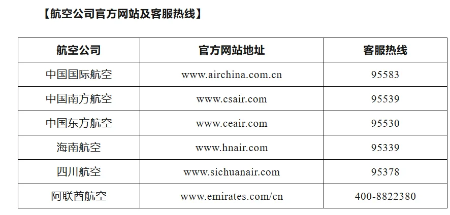 外交部及驻迪拜总领馆再次提醒海外同胞：暂勿前往伊朗周边受军事冲突波及的国家和地区