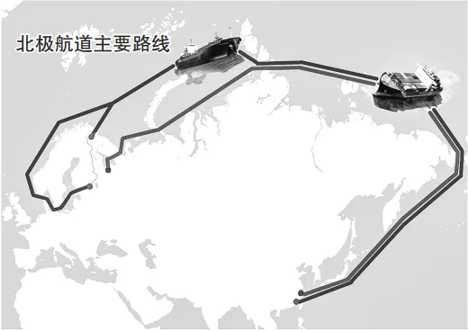 财经观察：探路北极，中国船企搭建“冰上快车道”