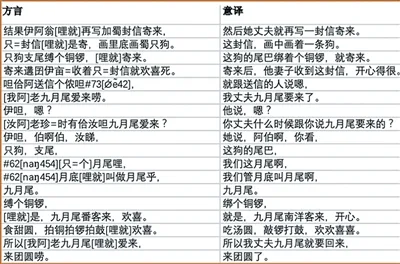 明明听不懂，为何很感动？（新闻里的学问） - 配图2