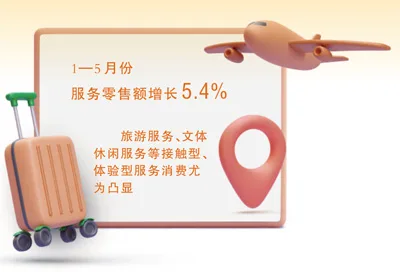 从暑期消费看文旅市场新活力(商海观潮)