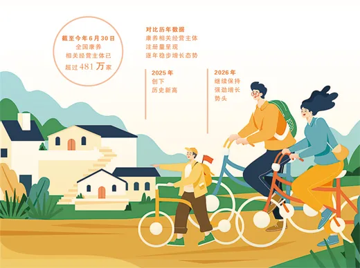 暑期消费升温 共赴亲情时光(新视窗·聚焦暑期消费)