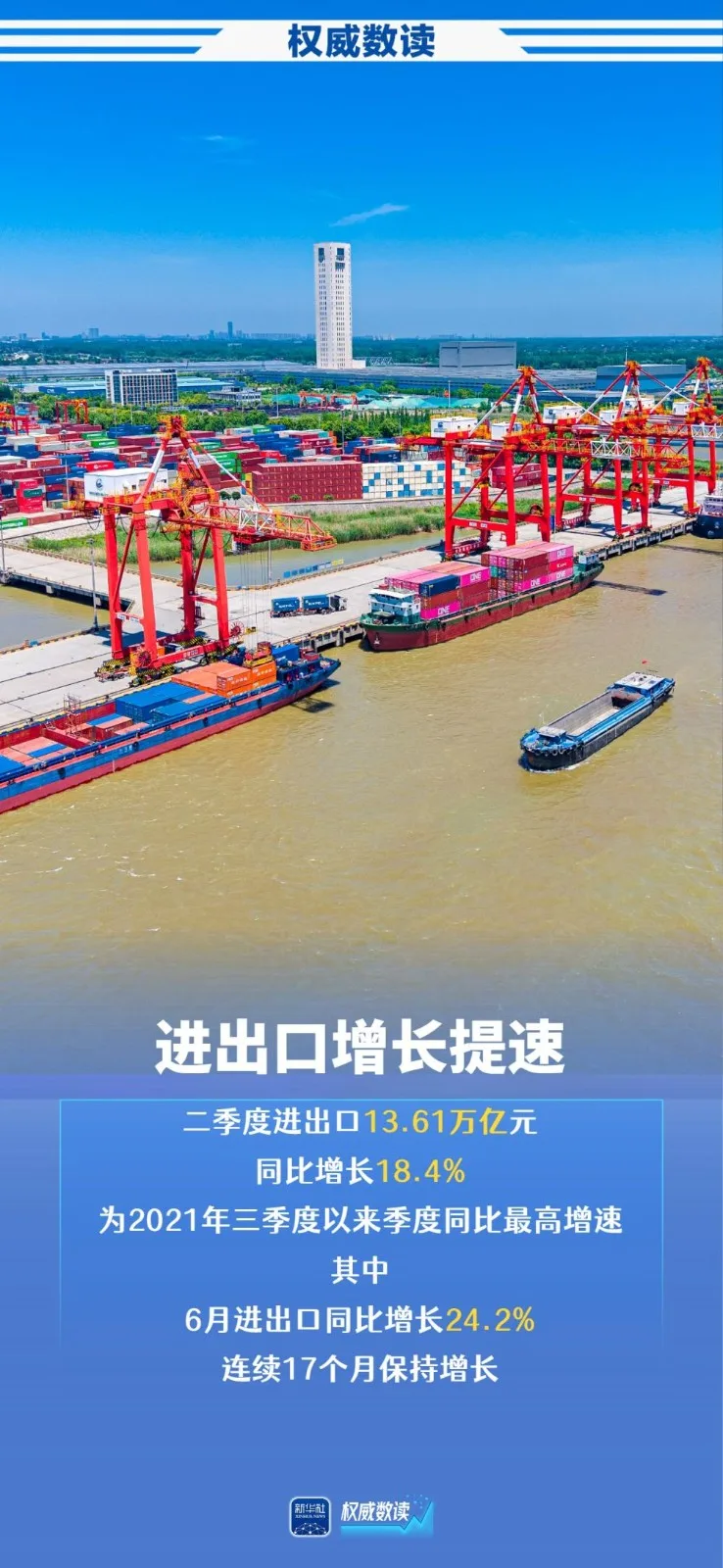 权威数读｜上半年外贸稳规模优结构成效明显 - 配图2
