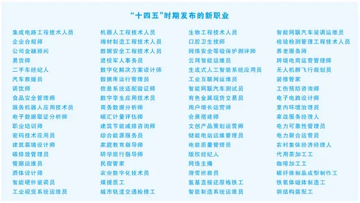 新职业成长记(人民眼·促进高质量充分就业) - 配图4