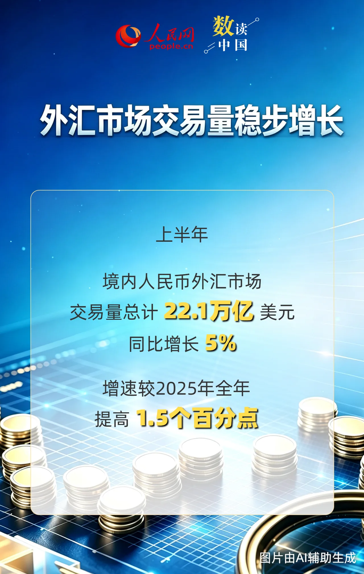 交易活跃、韧性增强!上半年我国外汇市场运行平稳 - 配图2
