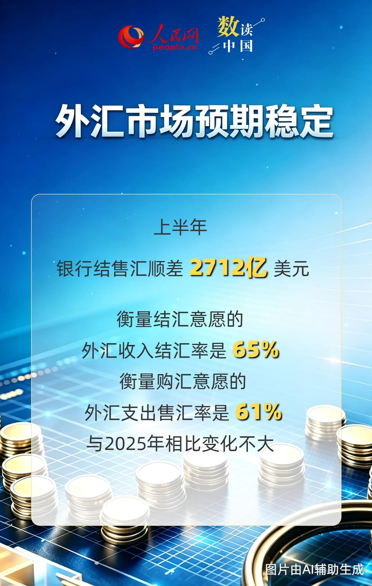 交易活跃、韧性增强!上半年我国外汇市场运行平稳 - 配图4