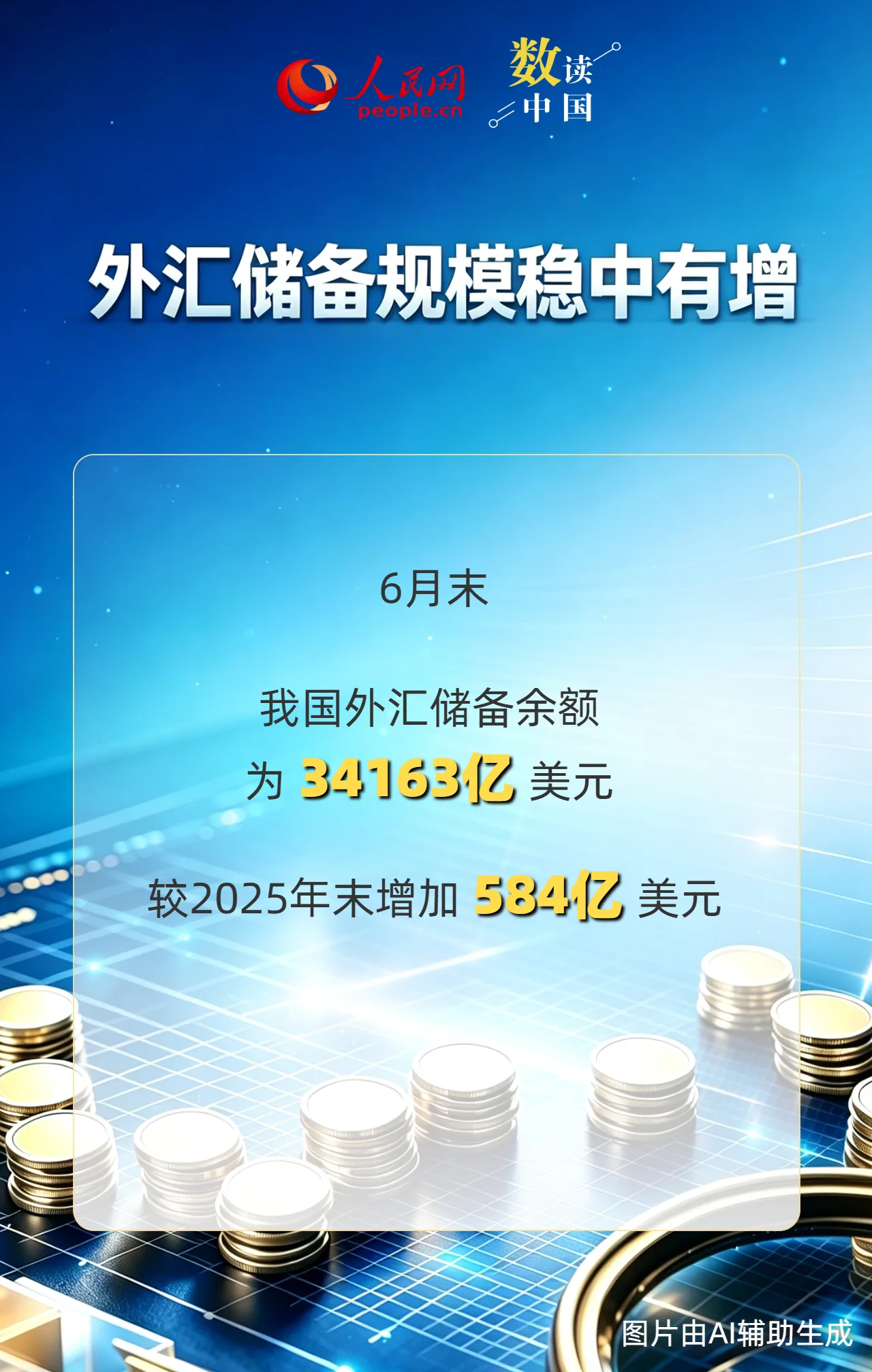交易活跃、韧性增强!上半年我国外汇市场运行平稳 - 配图5