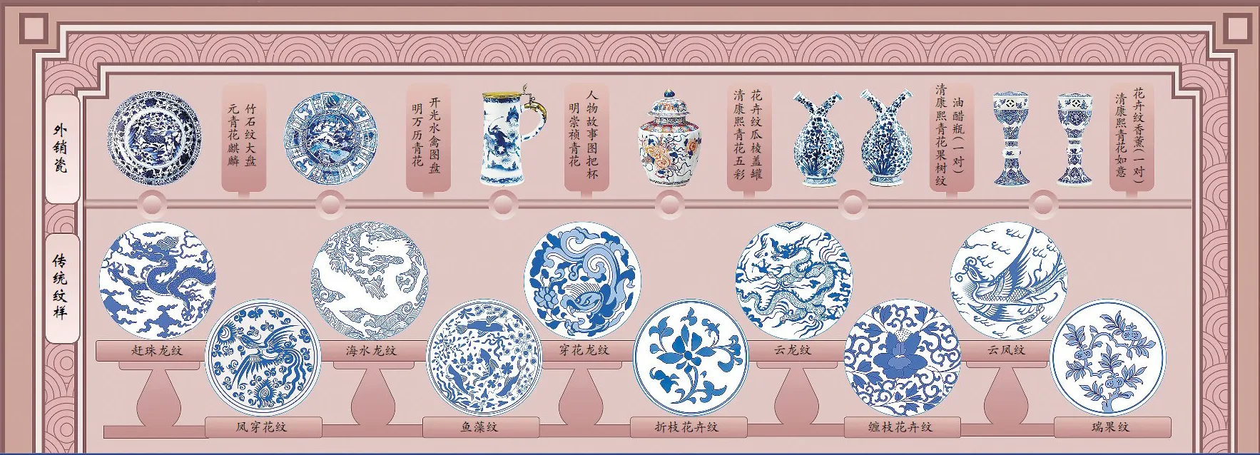 我们的宝藏非遗｜一抹青花，千年窑响 - 配图4