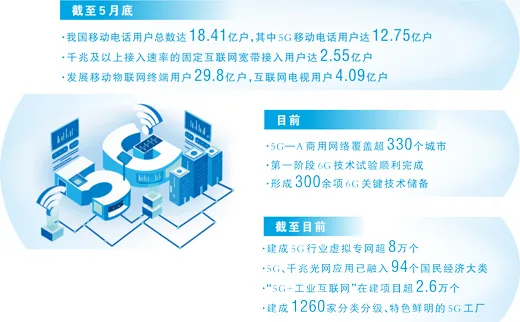 万物智联，加速照进现实（大数据观察·“六张网”里的新动能）